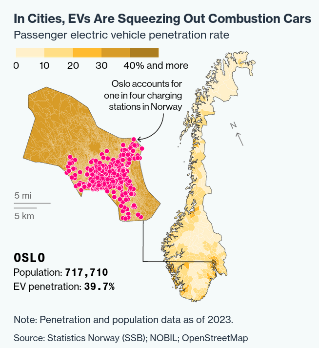 /brief/img/Screenshot 2024-11-29 at 08-26-35 Norway Set to Become World’s First All-Electric Vehicle Market.png